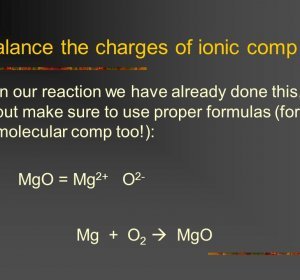Balanced chemical equation for Magnesium oxide