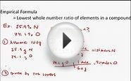 How to Find the Empirical Formula of a Compound
