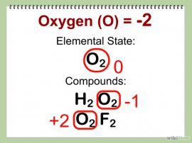 Find Oxidation Numbers Step 4 Version 2.jpg