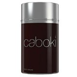 Caboki LLC