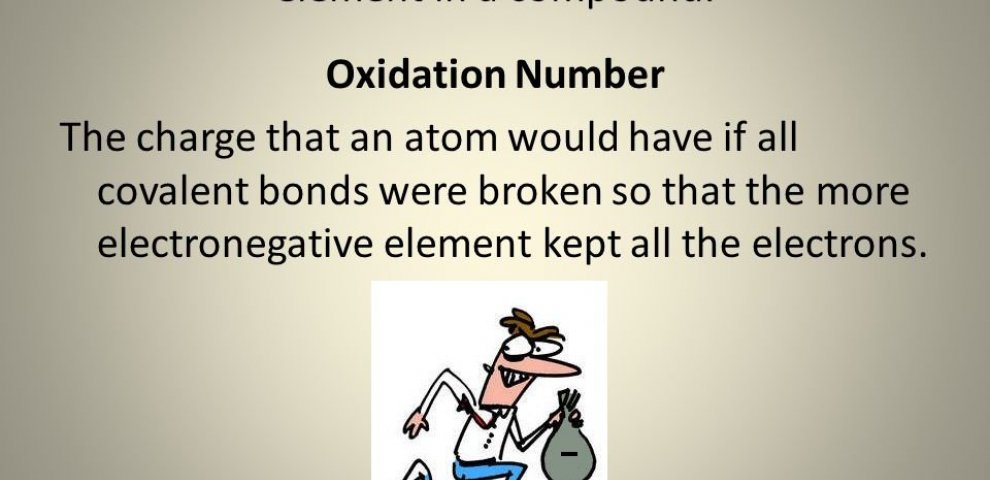Oxidation number meaning