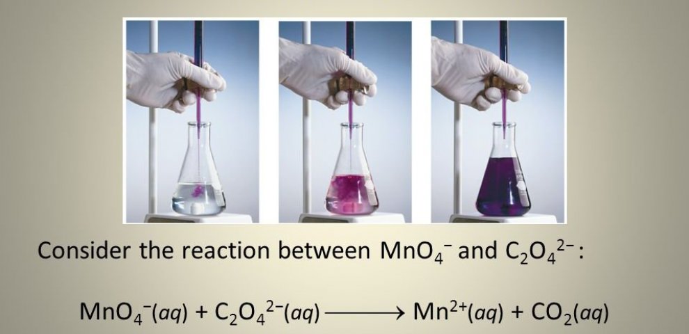 What is the definition of oxidation number?