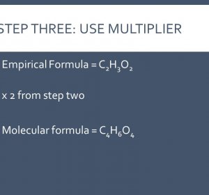 Determining the Empirical formula of Magnesium oxide