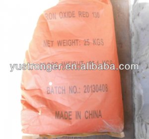 Iron oxide solubility