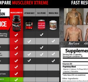 Nitric oxide side effects bodybuilding
