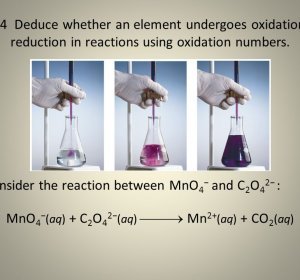What is the definition of oxidation number?