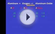 008- Aluminum + Oxygen = Aluminum Oxide