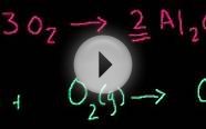 Balancing Chemical Equations