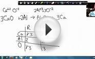 calcium Oxide And Aluminum Make Aluminum Oxide And Calcium