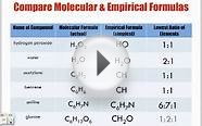 Calculating Empirical and Molecular Formulas Lecture