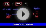 Chemistry(Lec11,Nitrous Acid As Oxidizing Agent (P Block