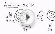 Dot & Cross Diagram Aluminium Oxide