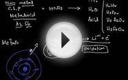 FSc Chemistry Book2, CH 4, LEC 16 Oxidation of Metals by