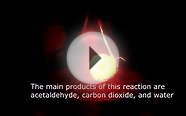 How to Make Copper Glow Red Hot / Catalytic Oxidation of