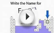 How to Write the Name for Fe2O3: Iron () Oxide