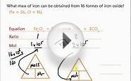 Mass of iron, Fe, formed from iron oxide, Fe2O3, moles