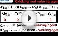 New Syllabus - Topic 9 - 9.1 Oxidizing and reducing agents