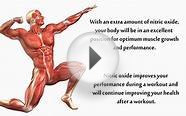 Nitric oxide Capsules