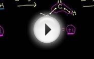 oxidation of alcohols I: mechanism and oxidation states