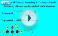 Oxidation of Alkanols (alcohols)