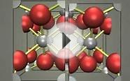 Rutile,+Titanium+Dioxide+Crystal+Lattice+Structure.flv